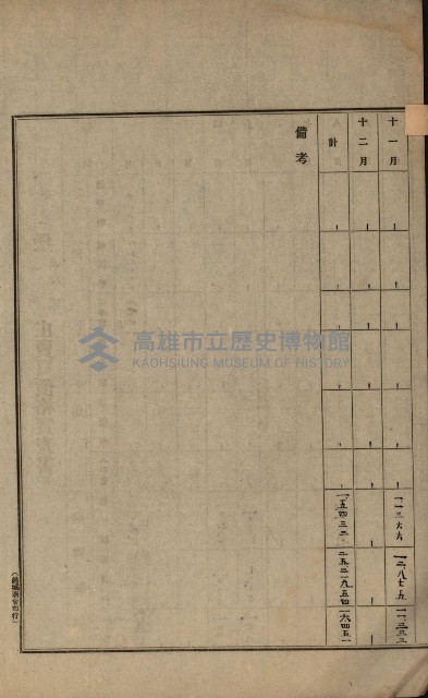 土地賣買價格實查書
（賣第壹號）藏品圖，第6張