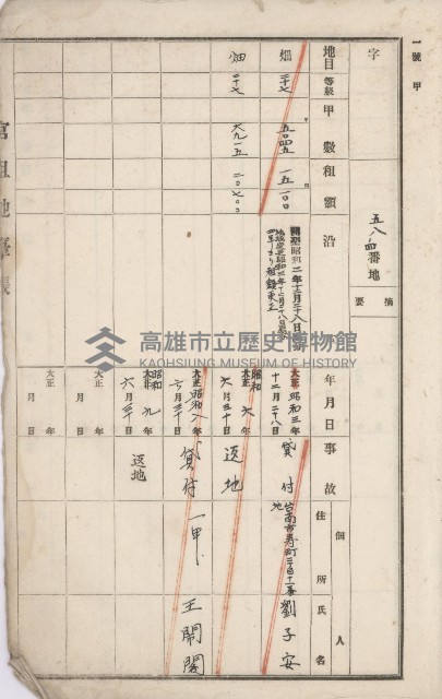 路竹庄官租地臺帳（十六冊之內第八號）藏品圖，第6張