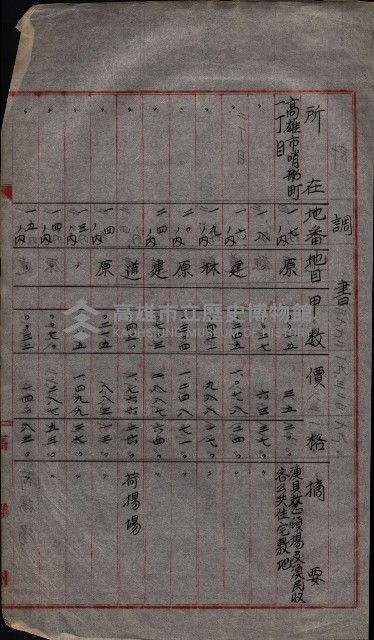 州財產－無償讓與受書 魚港用地關係
（其之他－十三之三）藏品圖，第6張