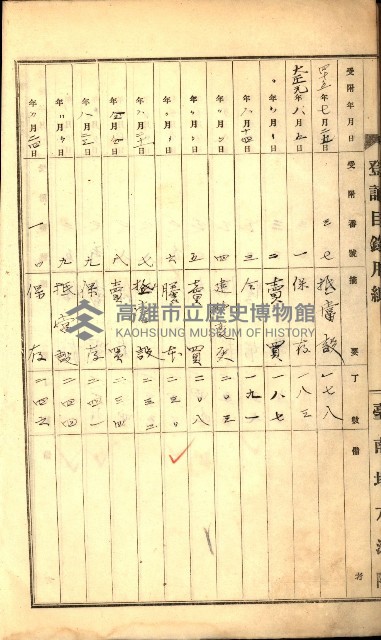 建物登記申請書、囑託書、通知書
附屬書類綴込帳（建申第壱號）藏品圖，第6張