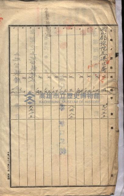 馬臨營第七二號用地買收
（1）、（22）、（31）藏品圖，第6張