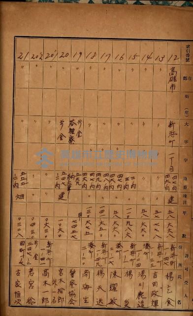 罹災救助基金土地貸下許可臺帳
（高雄州高雄市）藏品圖，第5張