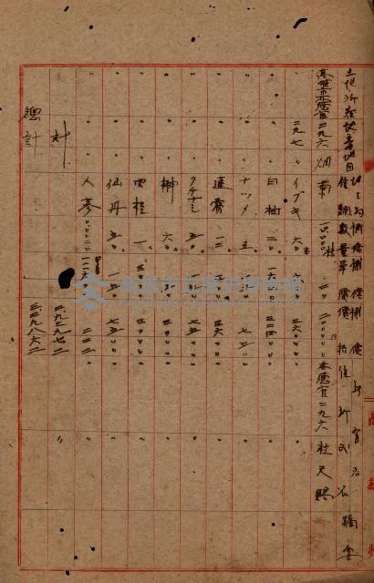 高雄海軍借地（林德官）藏品圖，第6張