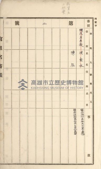燕巢庄官租名寄帳（十六冊之內第三號）藏品圖，第6張