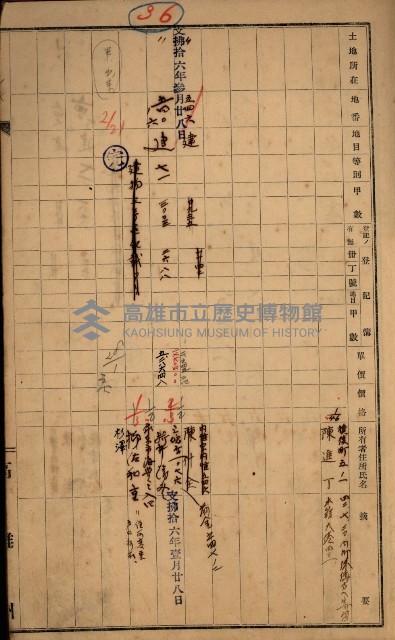 內惟左營買收調書（策四－地理係）藏品圖，第6張