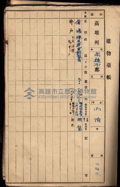 屠場建物臺帳（高雄州）藏品圖，第6張