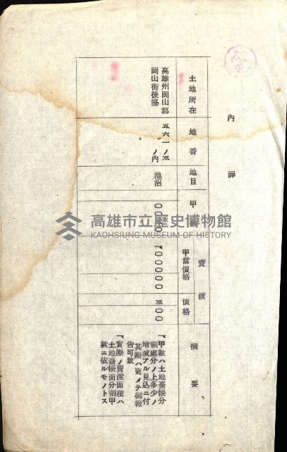 工場用道綴（岡山）藏品圖，第6張