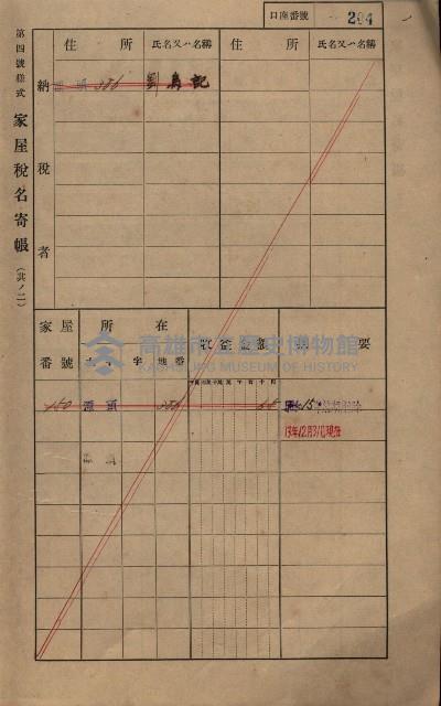高雄州鳳山郡林園庄潭頭家屋稅名寄帳
（二冊之內第二號）藏品圖，第6張