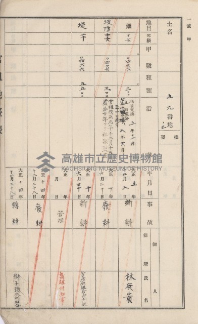 美濃庄官租地臺帳（二冊之內第一號）藏品圖，第6張