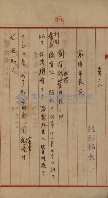 海軍管理換（壽山）藏品圖，第6張