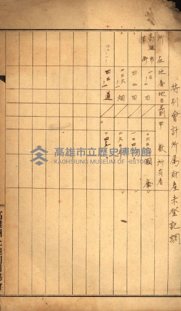 草衙重工業用地一筆限調書
（買收關係－卅八之七）藏品圖，第6張