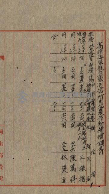 送信所、倉庫買收書類藏品圖，第6張