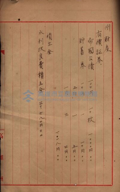 罹災救助基金藏品圖，第5張