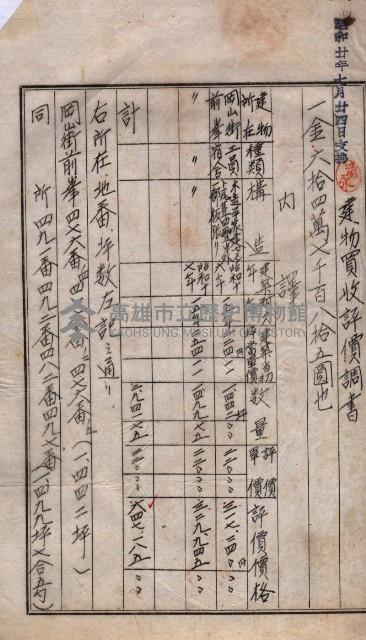 高臨營第一號ノ內第（21）號
（14）工事（建物買收）
（前峯）藏品圖，第6張