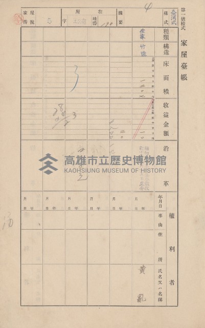 鳳山郡林園庄王公廟家屋臺帳（三冊之內第一號）藏品圖，第6張