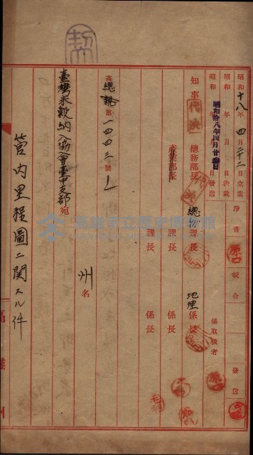 管內圖及里程圖配付（高雄州）藏品圖，第6張