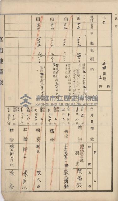 杉林庄官租地臺帳（二冊之內第二號）藏品圖，第6張