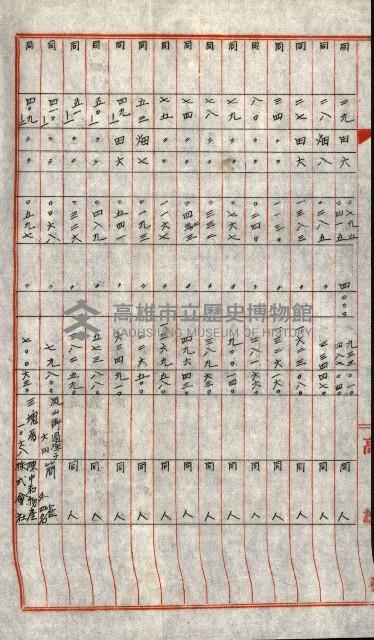 買收協定調書藏品圖，第6張