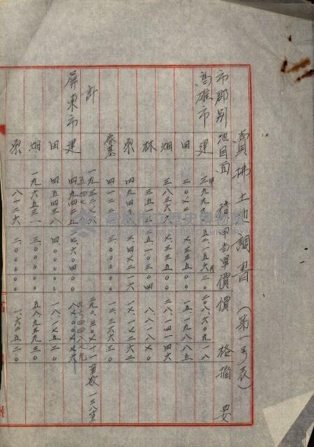 州財產處分藏品圖，第6張