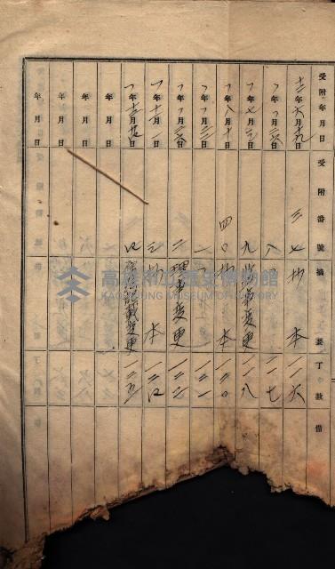 產業組合登記囑託書類綴帳 
（申產第拾弍號）藏品圖，第6張