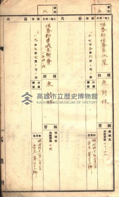 官有特種林野臺帳（高雄州）藏品圖，第6張