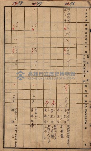 高臨營第一號ノ內九第（1）號（借地）
（前峯、港口崙、後協）藏品圖，第6張