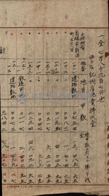 州所屬士地建物拂下綴（水產會）藏品圖，第6張