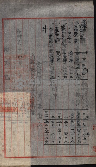 州有地臺灣軍借上契約綴藏品圖，第6張