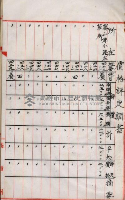 海軍用地高雄州公共用地交換件
（左營、草衙）藏品圖，第6張
