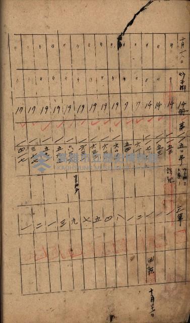 移交簿藏品圖，第5張