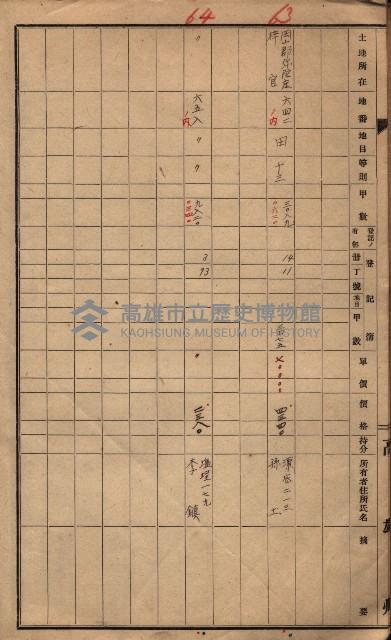 臨營第一六八號ノ內四○號土取場借地（梓官）藏品圖，第6張