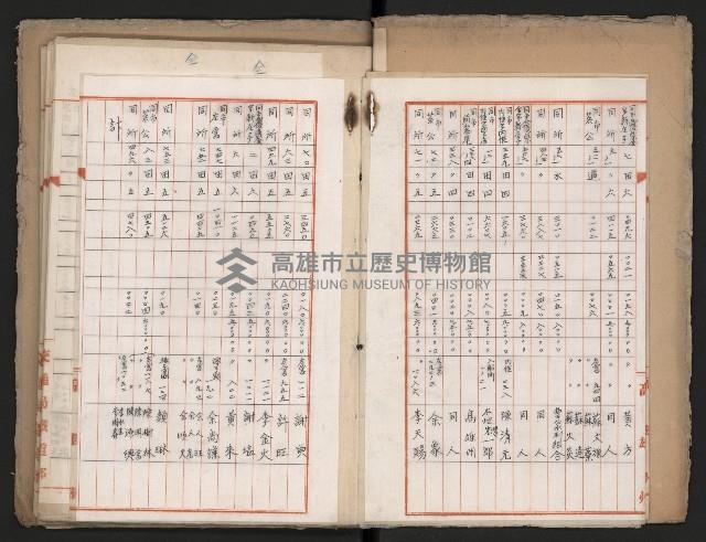 操車場用追加買收綴藏品圖，第6張