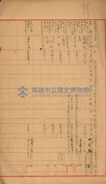 海軍豫算關係藏品圖，第6張