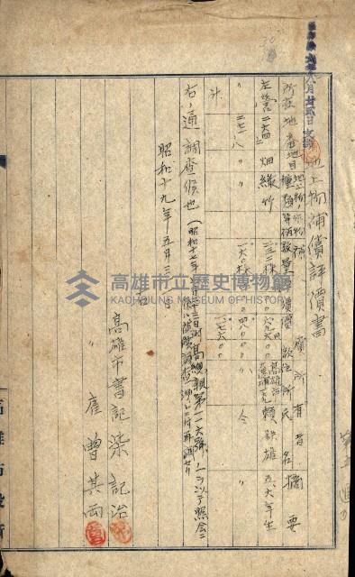 策五追加買收藏品圖，第6張