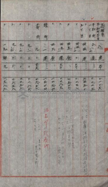 州有土地綴藏品圖，第6張