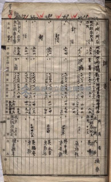 高臨營第一號ノ內三第（1）號
高臨營第一號ノ內九第（1）號
（施機第一九一、零一二番電）藏品圖，第6張