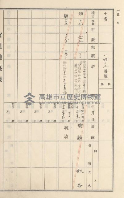 旗山街官租地臺帳（二冊之內第二號）藏品圖，第6張