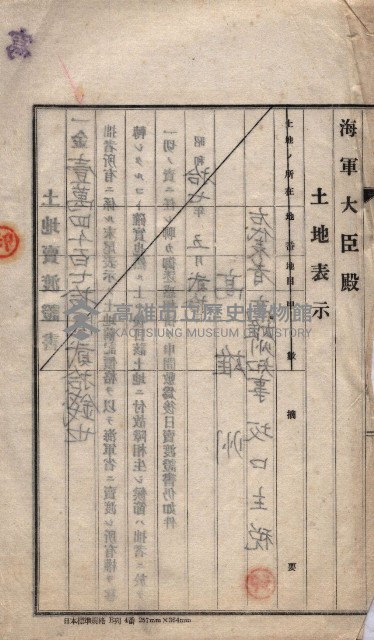 海軍關係賣拂綴藏品圖，第6張