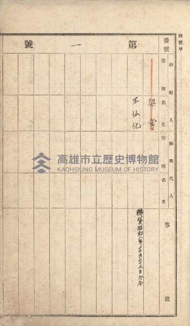 岡山街、楠梓庄官租名寄帳（十六冊之內第四號）藏品圖，第6張