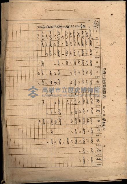 第七類軍事用地關係清冊（地政科）藏品圖，第6張