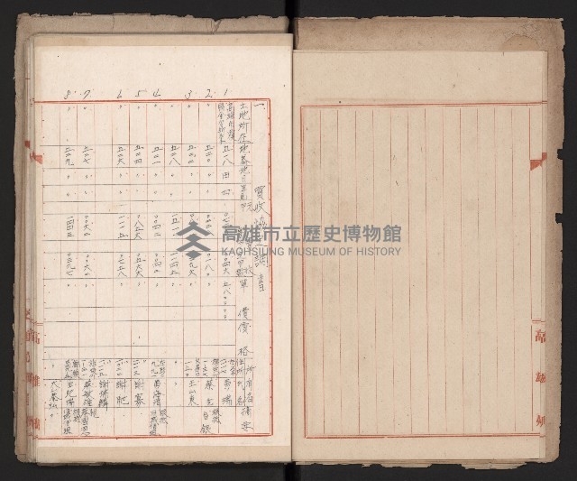 鐵道部買收綴（水路付替用地）藏品圖，第6張