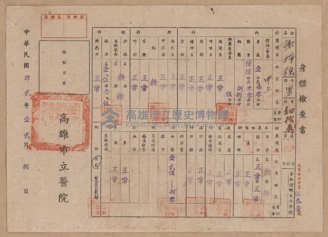 謝掙強高雄市政府公務員任用審查證明文件藏品圖，第6張