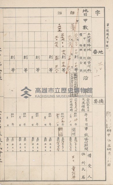 臺灣拓殖株式會社甲仙社有地臺帳（二之二）藏品圖，第6張