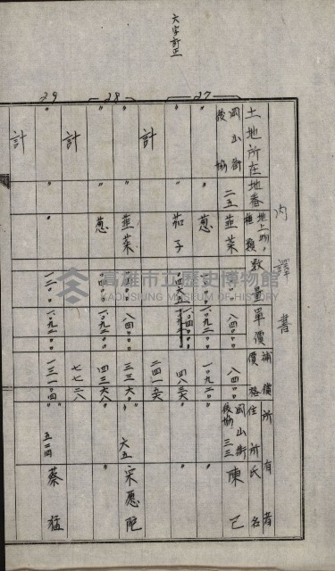 土壤採取－馬補第四號ノ內1號藏品圖，第6張