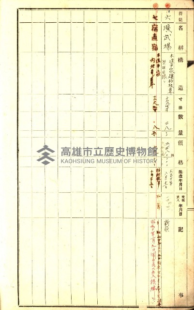 州所屬建物臺帳（高雄州岡山郡）藏品圖，第6張