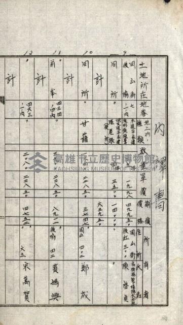 馬補第六號藏品圖，第6張