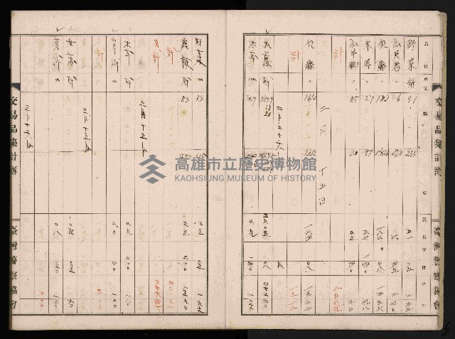 交易品集計簿藏品圖，第19張