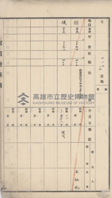 岡山街官租地臺帳（第六號）藏品圖，第6張