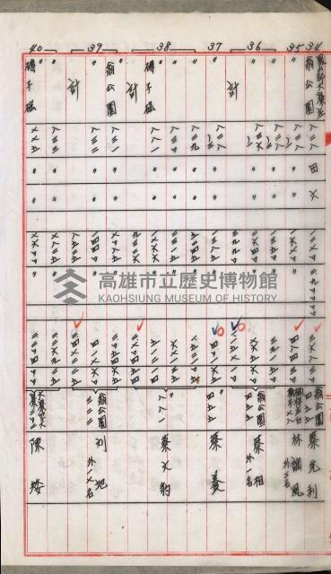 土地代金支拂明細書（鳳山公共用地）藏品圖，第6張