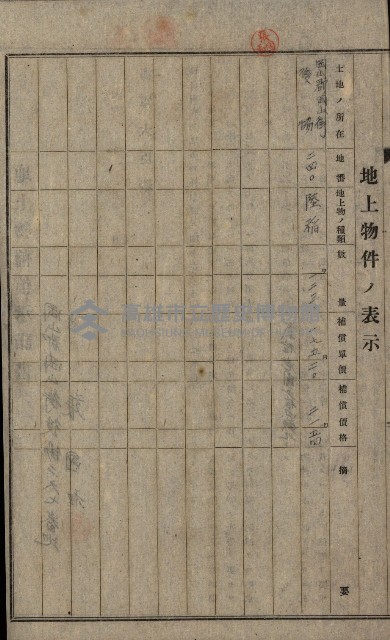 第六十一航空廠關係借地（後協）藏品圖，第6張